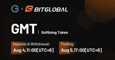 Listing on Bithumb Global