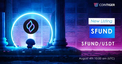 Listing on CoinTiger