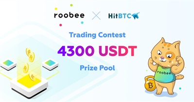 Trading Competition on HitBTC