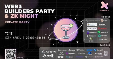 Hong Kong Meetup, China