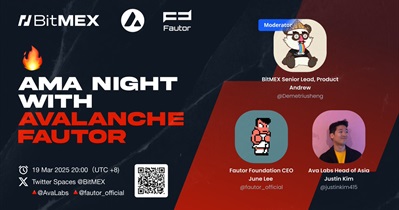 BitMEX Token to Hold AMA on X on March 19th