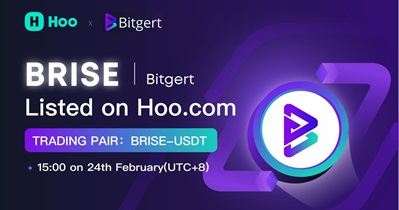 Listing on Hoo