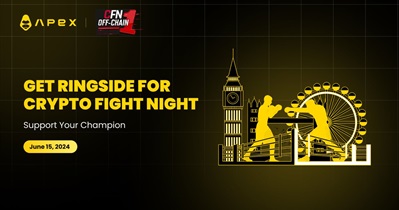 ApeX Token to Participate in Crypto Fight Week in London on June 15th