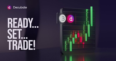 Trading Competition on BitMart