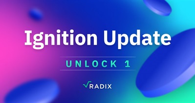 Radix to Host Ignition LP Unlock on December 13th