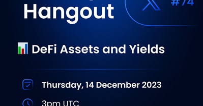 IPOR to Hold AMA on X on December 14th