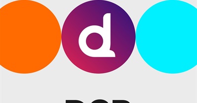 Decubate to Be Listed on Bitget on March 28th