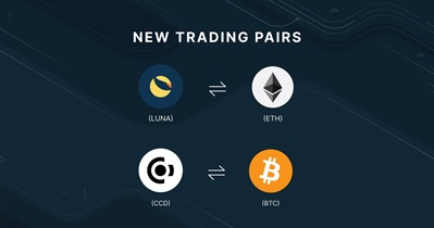 New CCD/BTC Trading Pair on Bitfinex