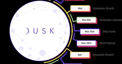 Biannual Report 2021A