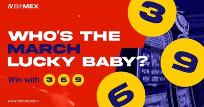 BitMEX Token to Hold Giveaway