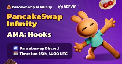 PancakeSwap to Hold Live Stream on Discord on June 25th