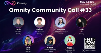 Octopus Network to Host Community Call on May 8th