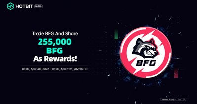 Trading Competition on Hotbit