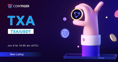 Listing on CoinTiger