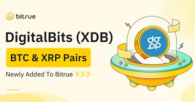 Listing on Bitrue