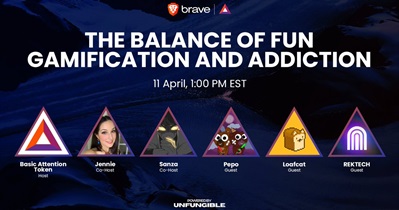 Basic Attention Token to Host Community Call on April 11th