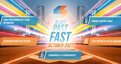 OWN Airdrop to SRK Holders