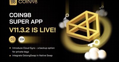 Coin98 Super App v.11.3.2