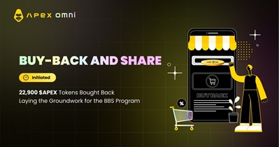 ApeX Token to Hold Buy-Back and Share (BBS) Program in November