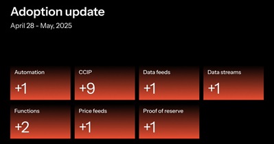 Lisk to Be Integrated With Chainlink CCIP