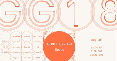 Gitcoin to Hold AMA on X