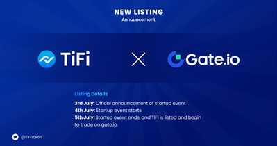 Listing on Gate.io