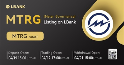 Listing on LBank