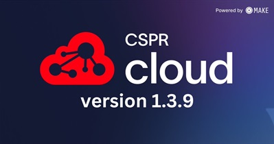 Casper Network to Release Cloud v.1.3.9 Update