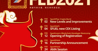 Partnership With DAOMaker.com & NEM.io