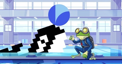 Swell Network to Hold AMA on X on May 15th