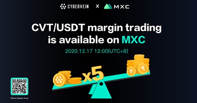 CVT/USDT Margin Trading on MXC