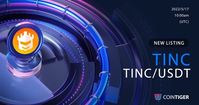 Listing on CoinTiger