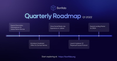 Audaces v.2.0 Launch