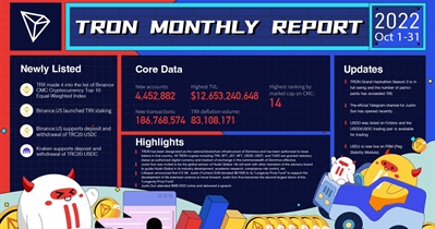 October Report