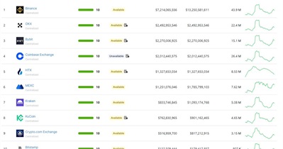 WeSendit to Make Announcement in November