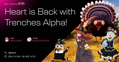 IDEX to Hold AMA on X on November 29th