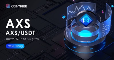 Listing on CoinTiger