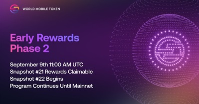 World Mobile Token to Take Early Staking Snapshot on October 9