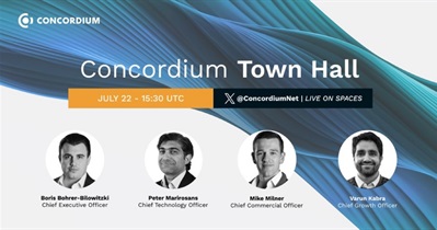 Concordium to Host Community Call on July 22nd