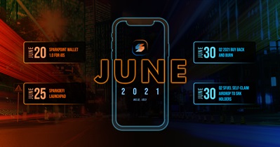 IOS Wallet v.1.0 Release