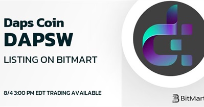 Listing on BitMart