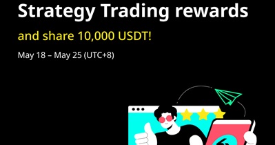 DCA Strategy Trading Rewards