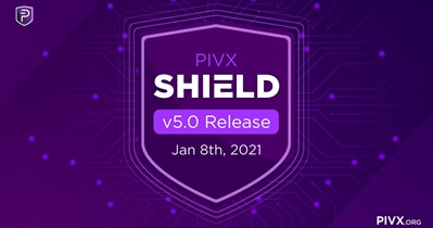 Mainnet v.5.0 Launch