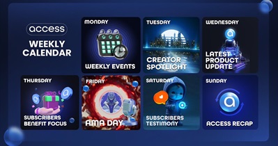 Access Protocol to Hold AMA on X on March 14th