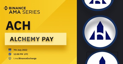 AMA on Binance Telegram