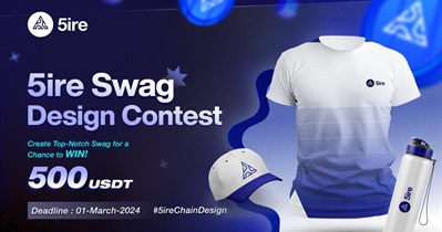 5ire to Host Design Contest