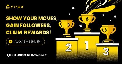 ApeX Announces Challenge Deadline