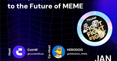 CoinW to Hold AMA on X on January 23rd