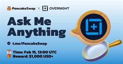 PancakeSwap to Hold AMA on Telegram on February 15th