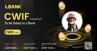Catwifhat to Be Listed on LBank on March 9th
